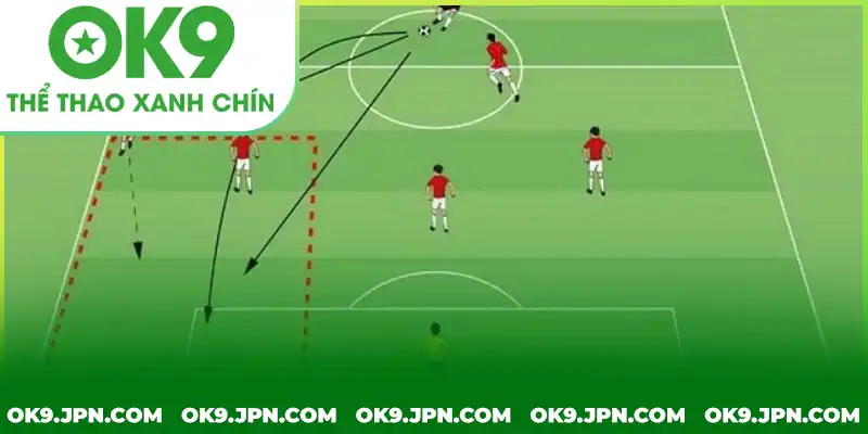 Làm thế nào để tránh bẫy khi chơi kèo lựa? Làm thế nào để tránh bẫy khi chơi kèo lựa?