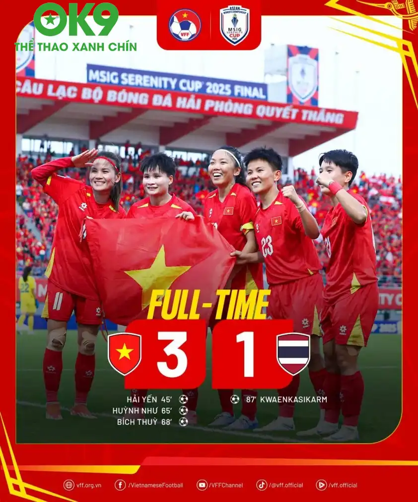 Tỷ số 3-1 cho thấy trình độ của 2 đội vẫn còn khá cách biệt Tỷ số 3-1 cho thấy trình độ của 2 đội vẫn còn khá cách biệt